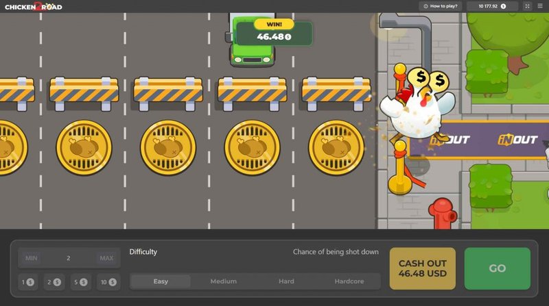 Learn about chicken road 2 españa